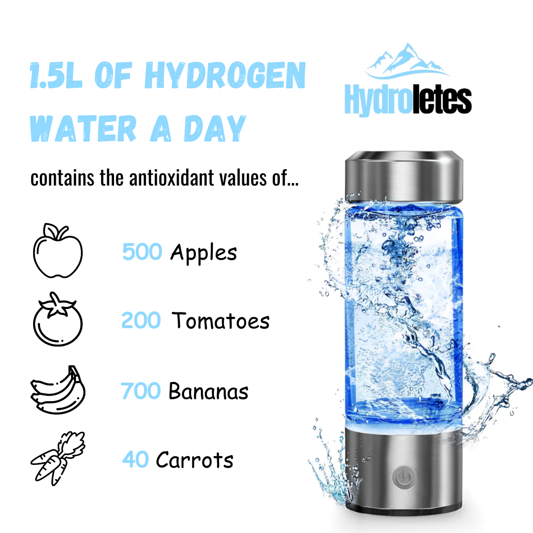Hydroletes™ - Hydrogen Water Bottle